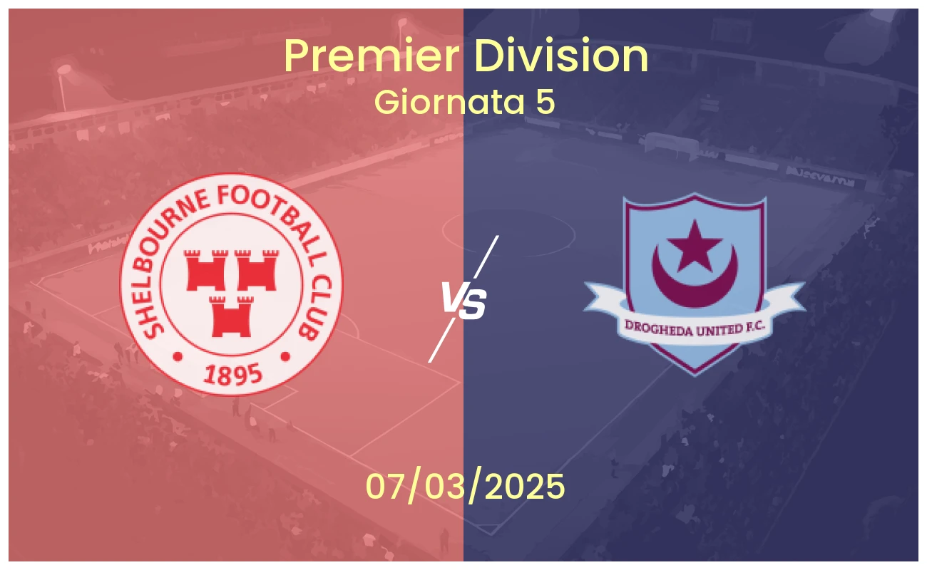 Prediction En Ie Shelbourne Vs Drogheda United 2025 02 28 120516