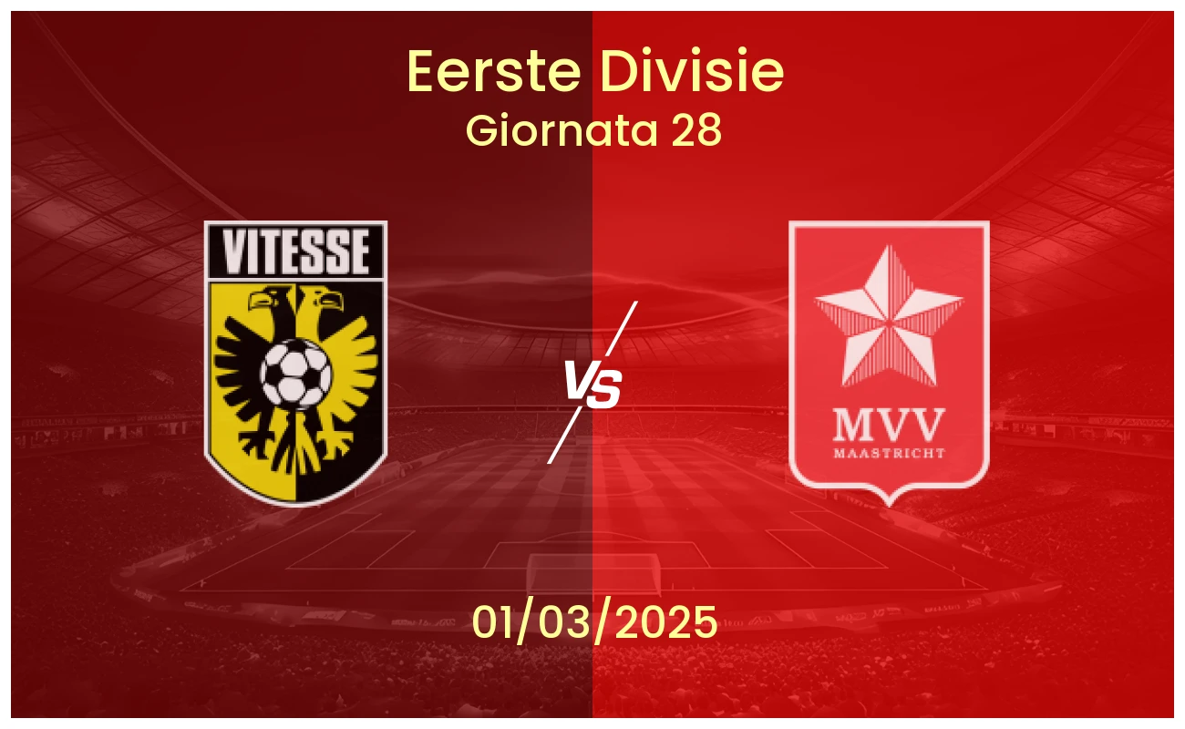 Prediction En Ie Vitesse Vs Mvv 2025 02 28 115604