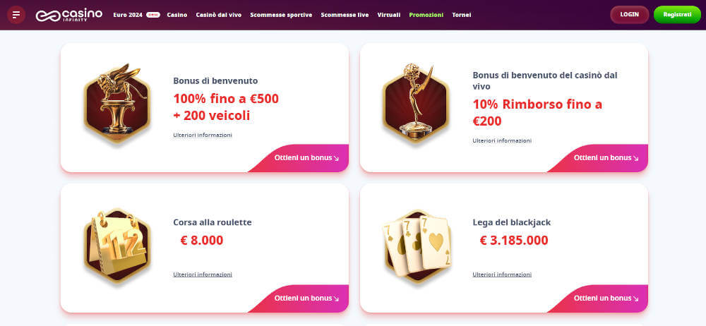 Un piano semplice per la Casino Bonus Benvenuto