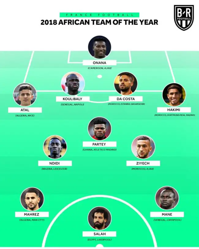 Ndidi Named In France Football Magazine's African Team Of The Year