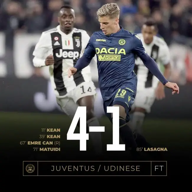 Serie A : Troost-Ekong In Full Action As Udinese Suffer Heavy Defeat Vs Juventus