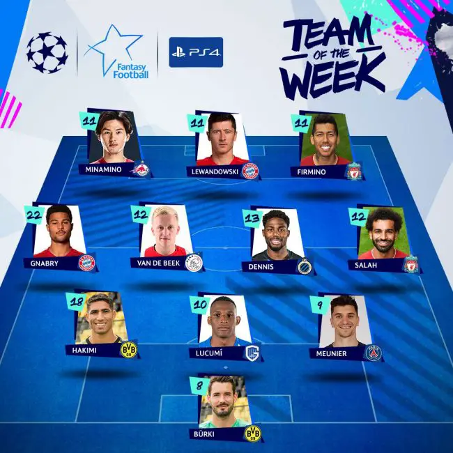 Dennis Named In UEFA Champions League Team Of The Week