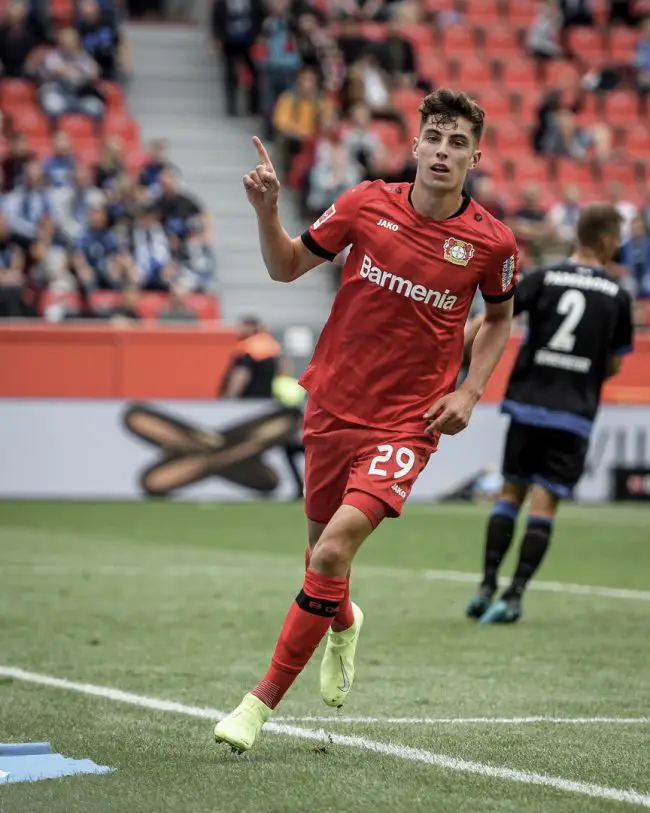 kai-havertz-bayer-leverkusen-bundesliga-jadon-sancho-joao-felix-european-golden-boy-award