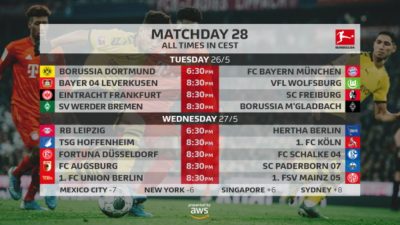 bundesliga-der-klassiker-borussia-dorrmund-bayern-munich-signal-iduna-park