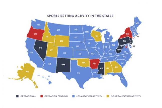 legal-sports-betting-in-the-usa