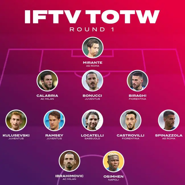 iftv-serie-a-team-of-week-victor-osimhen-ssc-napoli