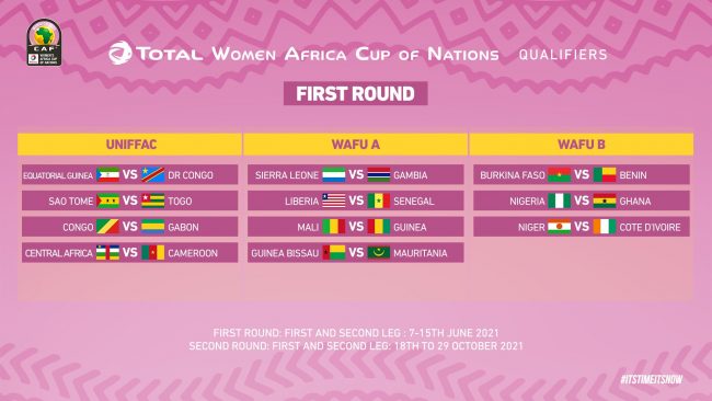 2022 AWCON Qualifiers: Super Falcons To Face Ghana In First Round