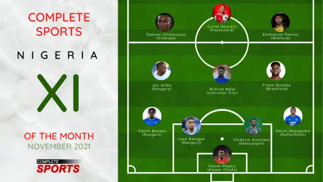 completesportscom-nigeria-team-of-the-month-cyriel-dessers-samuel-chukwueze-emmanuel-dennis