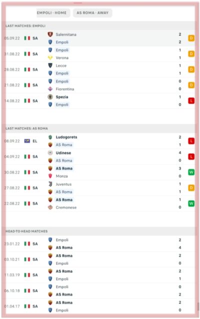 empoli-vs-roma-serie-a-stadio-carlo-castellani-paolo-zanetti-betting-all-sports-predictions