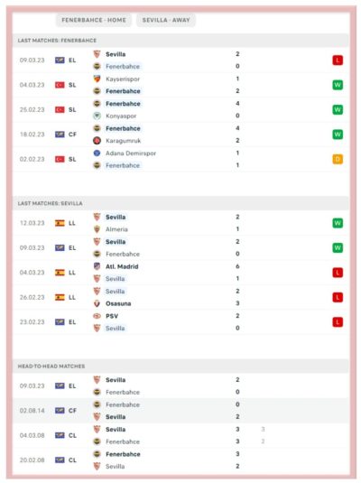 fenerbahce-vs-sevilla-europa-league-jorge-jesus-jorge-sampaoli-betting-all-sports-predictions-bookies-book-makers