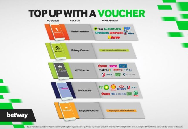 Betway Top Up Vouchers