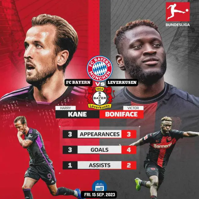 bundesliga-fc-bayern-munich-bayer-04-leverkusen-allianz-arena-harry-kanes-victor-boniface