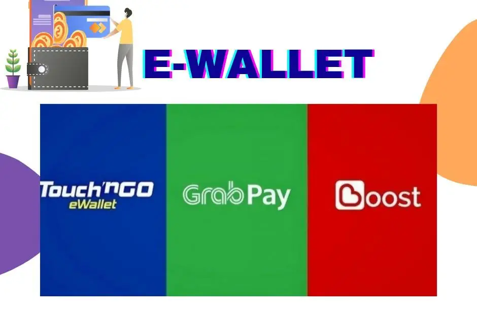 wallets Malaysia