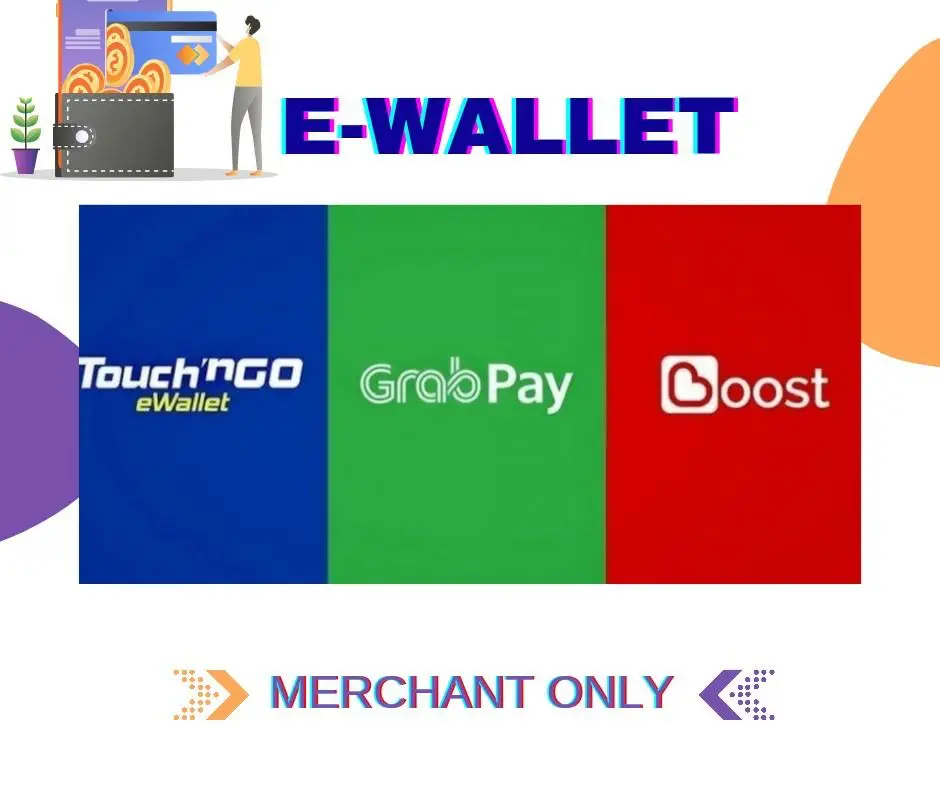 wallets Malaysia