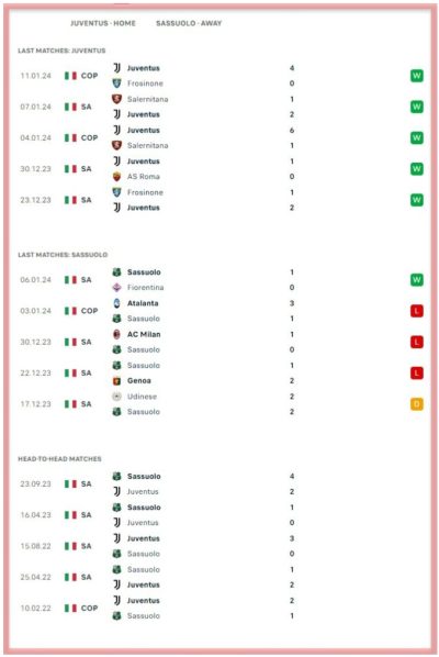 juventus-vs-sassuolo-serie-a-betting-all-sports-predictions-bookies-bookmakers 