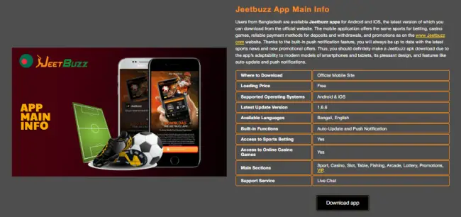 An image showing information about the Jeetbuzz casino App