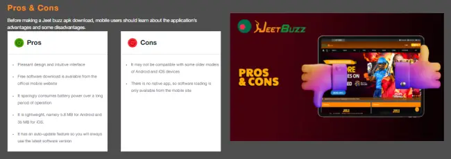 Pros and Cons odf Jeetbuzz Casino App