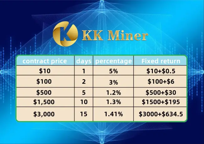 cloud mining