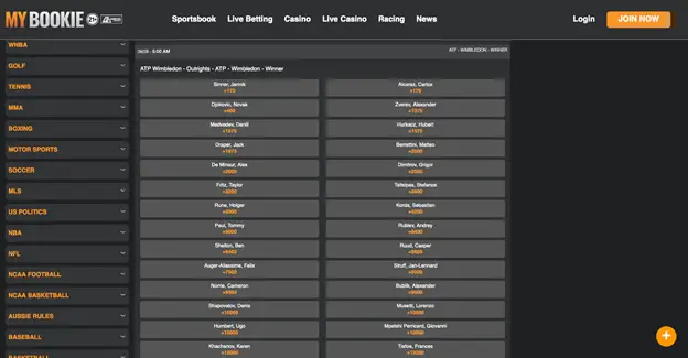 Wimbledon Betting Sites