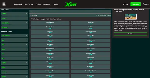 Wimbledon Betting Sites