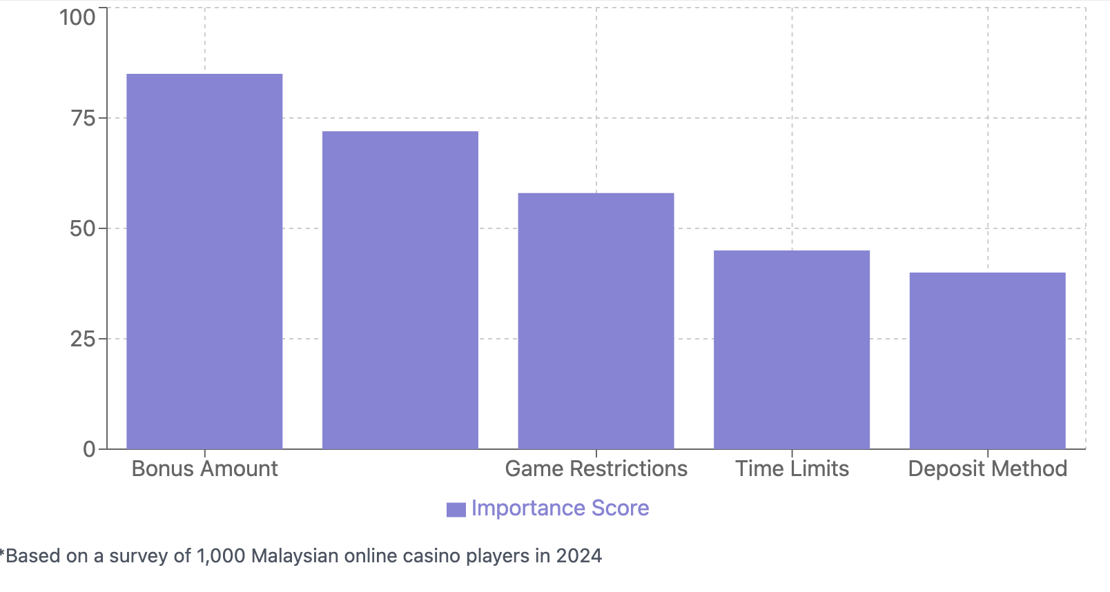 2024's Best Betting Tips for Cricket Matches - Are You Prepared For A Good Thing?