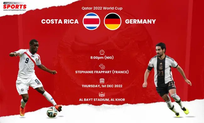 costa-rica-vs-germany-the-ticos-los-ticos-die-mannschaft-the-team-live-blogging-qatar-2022-fifa-world-cup-al-bayt-stadium-al-khor