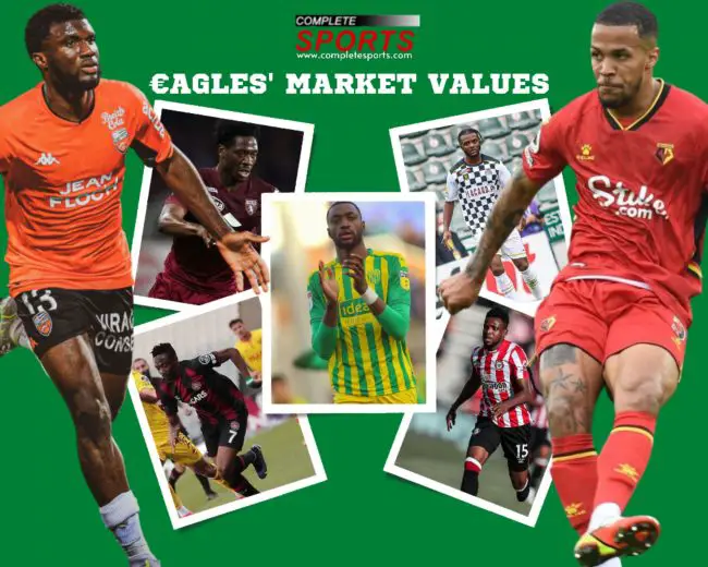 super-eagles-players-transfer-market-terem-moffi-william-troost-ekong-ahmed-musa-ola-aina-chidozie-awaziem