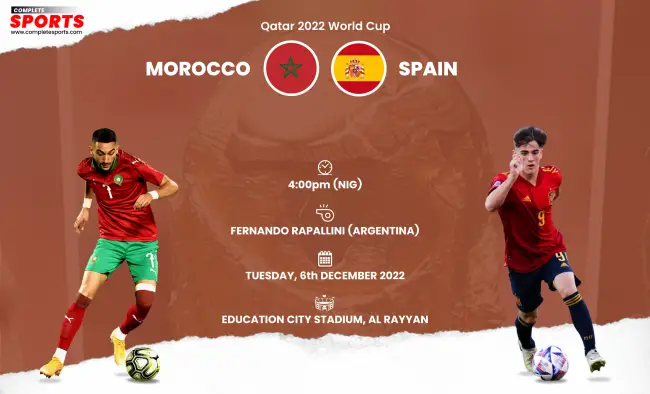 morocco-vs-spain-atlas-lions-la-roja-live-blogging-qatar-2022-fifa-world-cup-education-city-stadium-al-rayyan