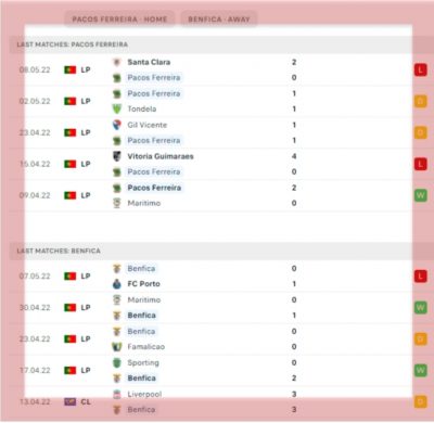 pacos-ferreira-vs-benfica-portuguese-primeira-liga-estadio-da-capital-do-movel 