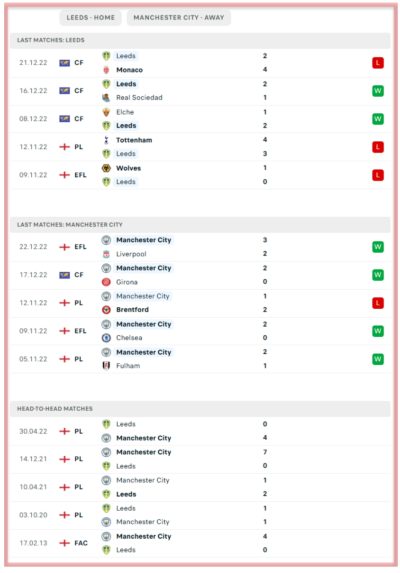 leeds-vs-manchester-city-man-city-leeds-united-premier-league-elland-road-betting-all-sports-predictions